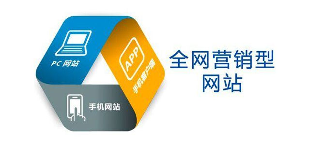 怎么建設(shè)一個營銷型網(wǎng)站？
